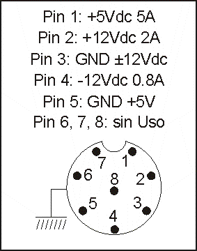 Conector de alimentación, 8 pines