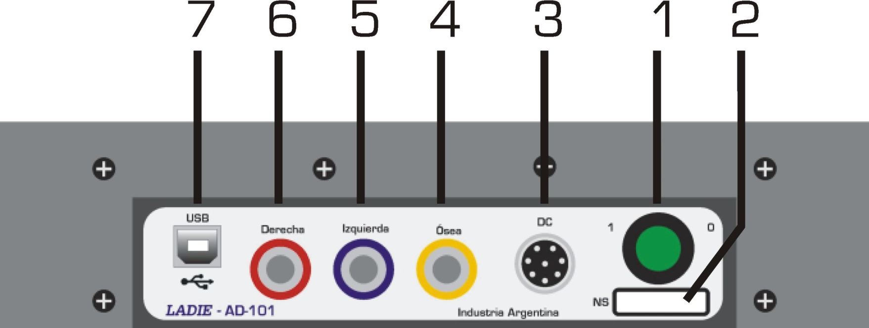 Controles e indicaciones del panel trasero