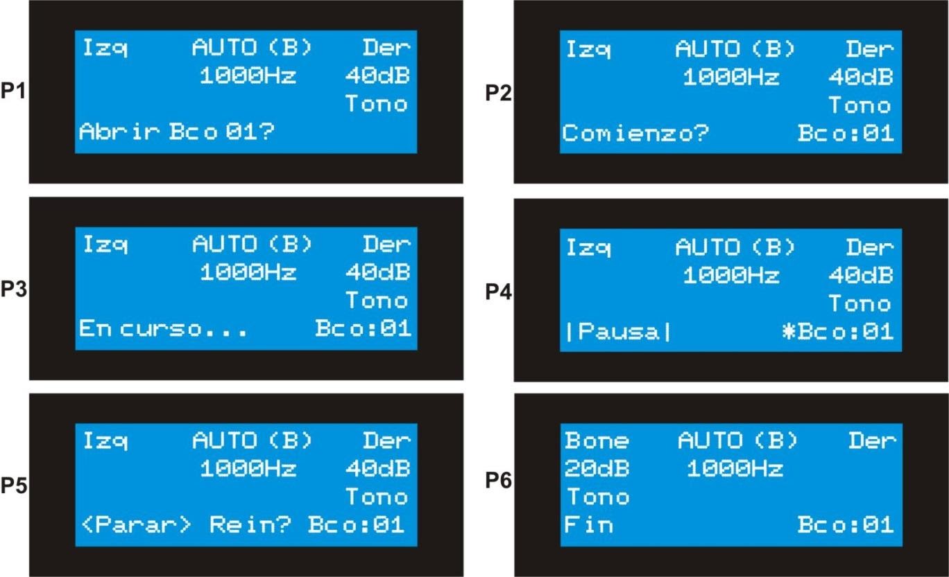estudio-auto-umbrales