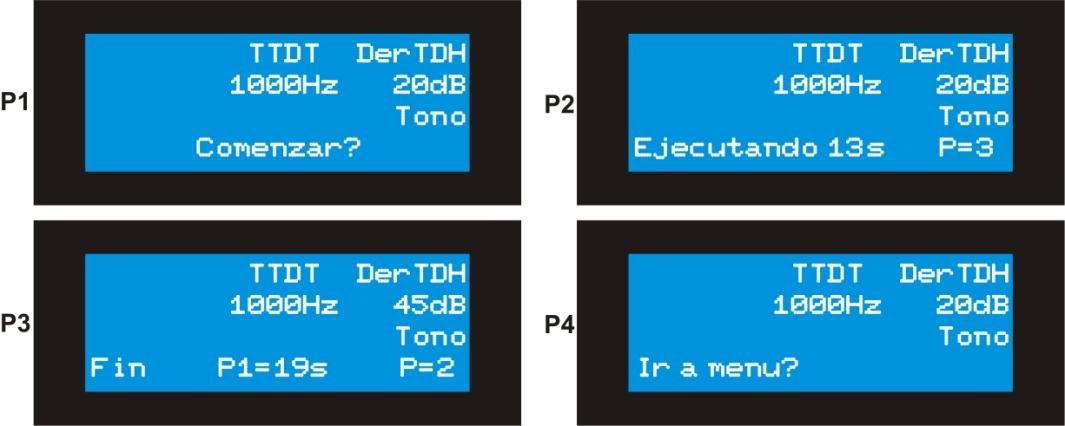 estudio-ttdt