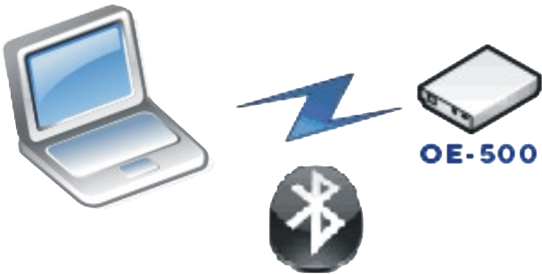 PC con conectividad Bluetooth (no incluido en el equipo, sólo a requerimiento del cliente)